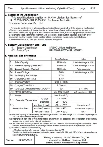 Sanyo 012-161 ipari akkumulátor, 1950 mAh