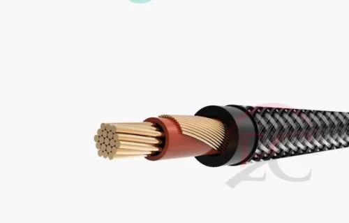 Ugreen 10629 3,5 mm jack dugó - 6,35 mm jack dugó, 3 m