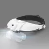 Handy 10794A FEJPÁNTOS NAGYÍTÓ LED VILÁGÍTÁSSAL, DUPLA LENCSÉVEL