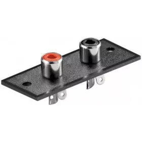 Goobay 11310 Aljzat, RCA, anya, panelre, Aljzatok száma:2