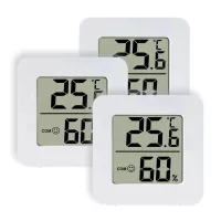 Okos Otthon Érzékelők