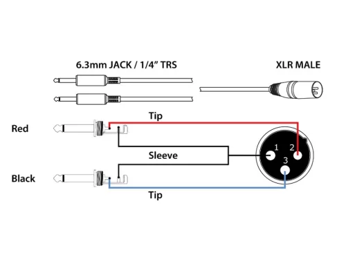 PD Connex CX56-1,5 sztereo jelkábel (XLR papa - 2×6,3 mm Jack) - (1,5 m)