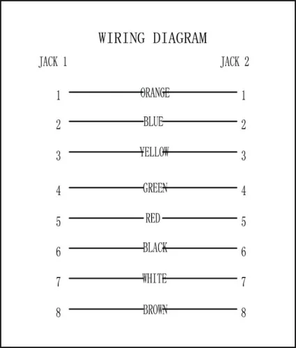 Goobay 50260 ISDN toldó aljzat, fekete