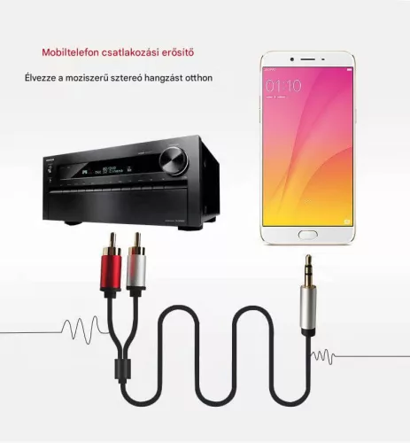 Thunder AU005-30 sztereo jelkábel (3,5 mm Jack - 2x RCA) - (3 m)
