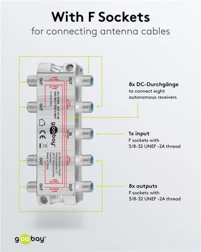 Goobay 67005 8-as SAT elosztó