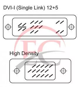 Goobay 93260 DVI-I/VGA cable