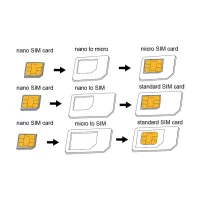SIM kártya adapter