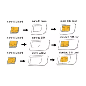 Logilink SIM kártya adapter (AA0047)