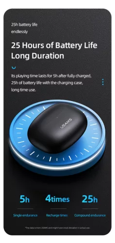 USAMS BHUBH01 mini bluetooth fülhallgató töltőtokkal, érintőgombos vezérléssel, BT.5.1