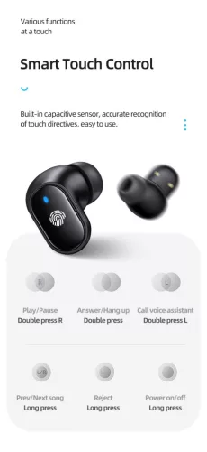 USAMS BHUBH02 mini bluetooth fülhallgató töltőtokkal, érintőgombos vezérléssel, BT.5.1