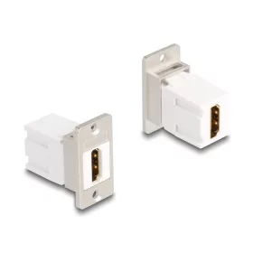   Delock Panel tartó Keystone modul HDMI anya - anya 8K 60 Hz kúpos (DL-67166)