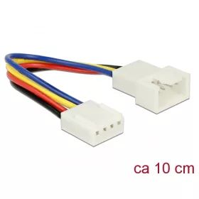  Delock Hosszabbító kábel PWM hűtőventillátor csatlakozás 4 tűs 10 cm (DL-85360)