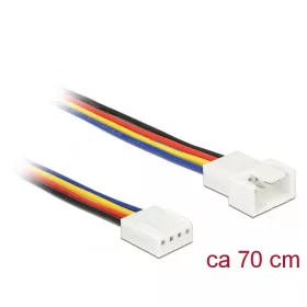   Delock Hosszabbító kábel PWM hűtőventillátor csatlakozás 4 tűs 70 cm (DL-85363)