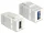 Delock Keystone modul USB 3.0 A anya> USB 3.0 A anya (DL-86319)