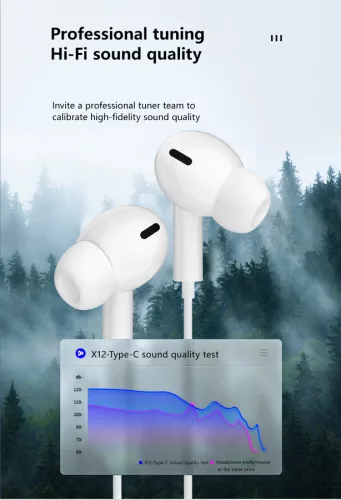 JELLICO vezetékes fülhallgató EP3A USB-C mikrofonnal 1.2M fehér, EP3A-USBC