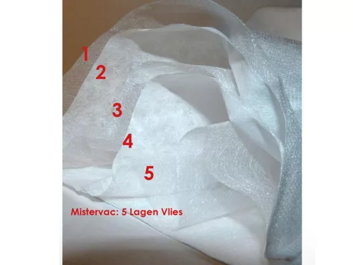 IZ-M1/M4S.1F MIELE G/N KOMPATIBILIS MIKROSZÁLAS PORZSÁK (5DB+1FILTER/CSOMAG) 5 RÉTEGŰ