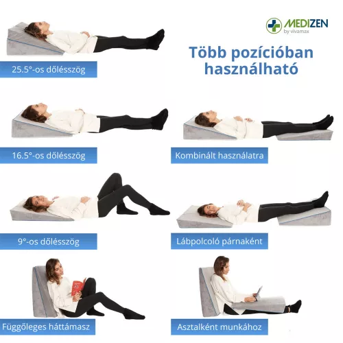 Medizen GYMR3 Multifunkciós reflux párna (3in1)