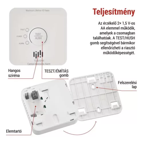 EMOS GoSmart Okos Szén-monoxid érzékelő TCS0101W wifivel (P56400S)