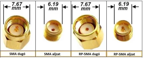 MaxLink összekötő kábel MMCX - RPSMA dugó 90° (WFI-035-999)
