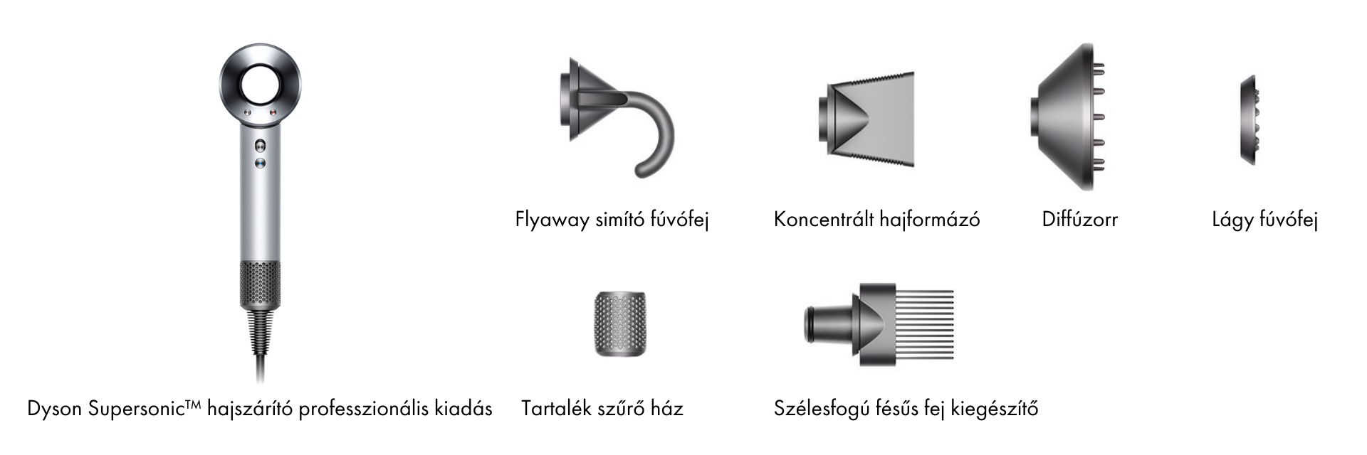 Dyson Supersonic HD11 Pro hajszárító szürke-ezüst doboz tartalma